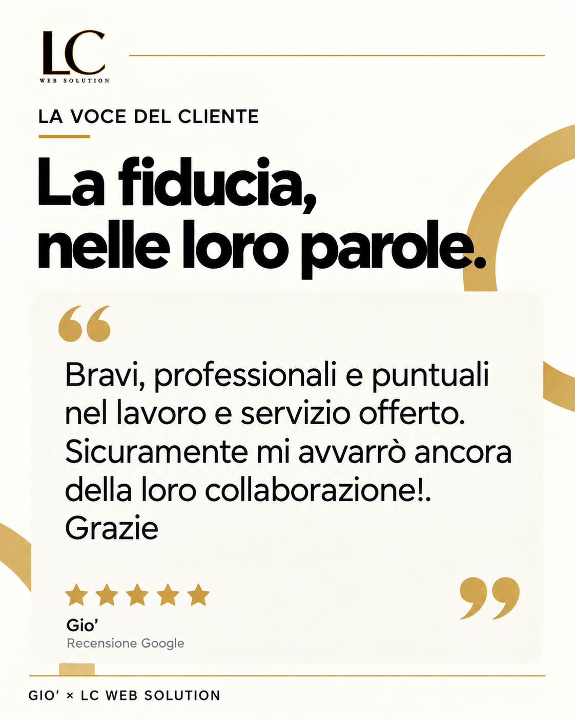 Recensione di Gio